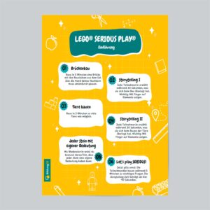 LEGO® Serious Play® – Kurzanleitung und Fragen